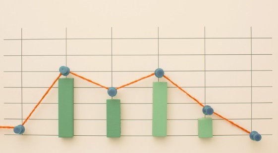 Fluctuating bar chart